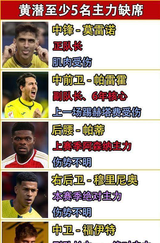 爱游戏APP-关于国际比赛日比利亚雷亚尔调整名单以备英超莱比锡围绕荷甲门线救险，媒体一致点评：风云突变萨克拉门托国王加时末段止住颓势的信息